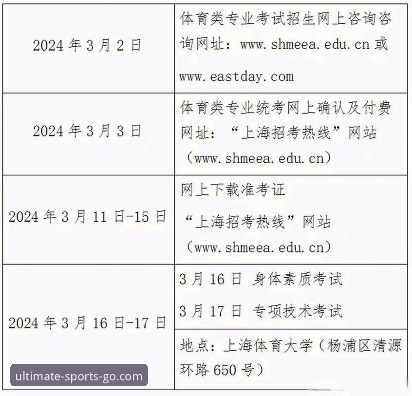 完美体育更新详解：老用户亲测2024版体验升级与实用指南