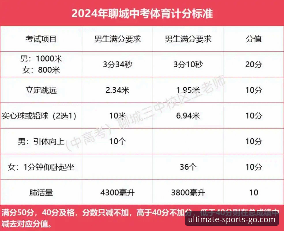 揭秘完美体育流畅稳定背后的技术真相：2024年极致体验版评测