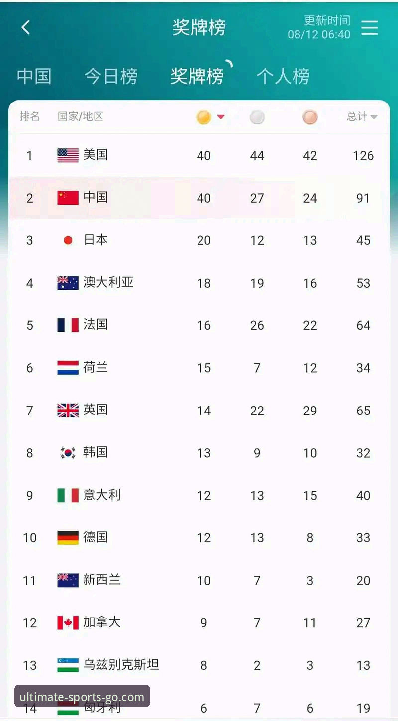 完美体育体育平台手机版 为什么2024年完美体育体育平台手机版成为移动娱乐新选择?